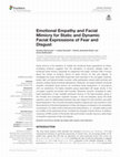 Research paper thumbnail of Emotional Empathy and Facial Mimicry for Static and Dynamic Facial Expressions of Fear and Disgust