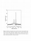 Research paper thumbnail of SOUL in Mouse Eyes Is a New Hexameric Heme-Binding Protein with Characteristic Optical Absorption, Resonance Raman Spectral, and Heme-Binding Properties