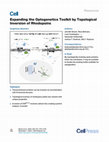 Research paper thumbnail of Expanding the Optogenetics Toolkit by Topological Inversion of Rhodopsins