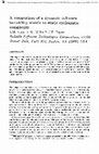 Research paper thumbnail of A Comparison Of A Dynamic SoftwareTestability Metric To Static CyclomaticComplexity