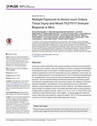 Research paper thumbnail of Multiple Exposures to Ascaris suum Induce Tissue Injury and Mixed Th2/Th17 Immune Response in Mice