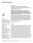 Research paper thumbnail of Eosinophils mediate SIgA production triggered by TLR2 and TLR4 to control Ascaris suum infection in mice