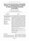 Research paper thumbnail of FIRO-B and situational leadership model: A correlational context of Middle Eastern business leadership