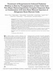 Research paper thumbnail of Treatment of streptozotocin-induced diabetes mellitus in mice by intra—bone marrow bone marrow transplantation plus portal vein injection of β cells induced from bone marrow cells