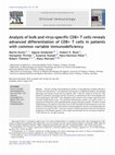 Research paper thumbnail of Analysis of bulk and virus-specific CD8+ T cells reveals advanced differentiation of CD8+ T cells in patients with common variable immunodeficiency