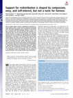 Research paper thumbnail of Support for redistribution is shaped by compassion, envy, and self-interest, but not a taste for fairness