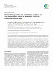 Research paper thumbnail of {"__content__"=>"Chemical Composition and Antioxidant, Analgesic, and Anti-Inflammatory Effects of Methanolic Extract of in Mice.", "i"=>{"__content__"=>"Euphorbia retusa"}}