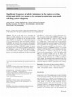 Research paper thumbnail of Significant frequency of allelic imbalance in 3p region covering RARβ and MLH1 loci seems to be essential in molecular non-small cell lung cancer diagnosis