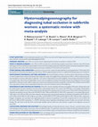 Research paper thumbnail of Hysterosalpingosonography for diagnosing tubal occlusion in subfertile women: a systematic review with meta-analysis