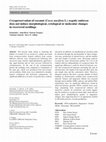 Research paper thumbnail of Cryopreservation of coconut (Cocos nucifera L.) zygotic embryos does not induce morphological, cytological or molecular changes in recovered seedlings