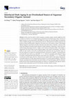 Research paper thumbnail of Interfacial Dark Aging Is an Overlooked Source of Aqueous Secondary Organic Aerosol