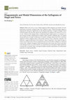 Research paper thumbnail of Diagrammatic and Modal Dimensions of the Syllogisms of Hegel and Peirce