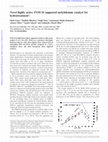 Research paper thumbnail of Novel highly active FSM-16 supported molybdenum catalyst for hydrotreatment