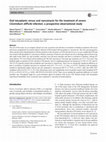 Research paper thumbnail of Oral teicoplanin versus oral vancomycin for the treatment of severe Clostridium difficile infection: a prospective observational study