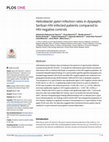 Research paper thumbnail of Helicobacter pylori infection rates in dyspeptic Serbian HIV-infected patients compared to HIV-negative controls