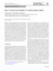 Research paper thumbnail of Heavy $$Z^\prime $$ bosons in the secluded $$U(1)^\prime $$ model at hadron colliders