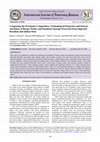 Research paper thumbnail of Comparing the Proximate Composition, Technological Properties and Sensory Attributes of Burger Patties and Emulsion Sausage Processed from Imported Brazilian and Indian Meat