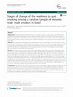 Research paper thumbnail of Stages of change of the readiness to quit smoking among a random sample of minority Arab -male smokers in Israel