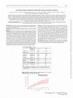 Research paper thumbnail of Pericardial disease in patients treated with immune checkpoint inhibitors