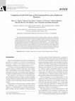 Research paper thumbnail of Comparison of Gold CD-R Types as Electrochemical Device and as Platform for Biosensors