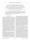 Research paper thumbnail of Influence of coherent population trapping on Raman scattering