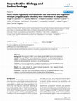 Research paper thumbnail of Food intake regulating-neuropeptides are expressed and regulated through pregnancy and following food restriction in rat placenta