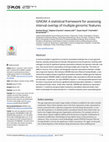 Research paper thumbnail of GINOM: A statistical framework for assessing interval overlap of multiple genomic features