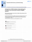 Research paper thumbnail of Comparison of DNA isolation using salting-out procedure and automated isolation (MagNA system)