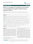 Research paper thumbnail of Effects of campaign for postpartum vaccination on seronegative rate against rubella among Japanese women