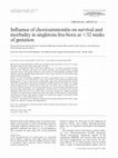 Research paper thumbnail of Influence of chorioamnionitis on survival and morbidity in singletons live-born at 32 weeks of gestation