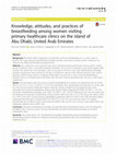 Research paper thumbnail of Knowledge, attitudes, and practices of breastfeeding among women visiting primary healthcare clinics on the island of Abu Dhabi, United Arab Emirates