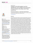 Research paper thumbnail of Geogenic and anthropogenic sources identification and ecological risk assessment of heavy metals in the urban soil of Yazd, central Iran