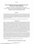 Research paper thumbnail of Surface smoothening of the inherent roughness of micro-lenses fabricated with 2-photon lithography