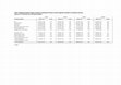 Research paper thumbnail of Additional file 2: of Predictors for outcome in acute lateral epicondylitis