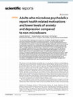 Research paper thumbnail of Adults who microdose psychedelics report health related motivations and lower levels of anxiety and depression compared to non-microdosers