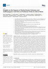 Research paper thumbnail of Insights on the Impacts of Hydroclimatic Extremes and Anthropogenic Activities on Sediment Yield of a River Basin