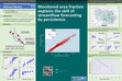 Research paper thumbnail of Streamflow Forecasting without Models