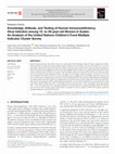 Research paper thumbnail of Knowledge, Attitude, and Testing of Human Immunodeficiency Virus Infection among 15- to 49-year-old Women in Sudan: An Analysis of the United Nations Children’s Fund-Multiple Indicator Cluster Survey