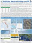 Research paper thumbnail of Bollettino Sismico Italiano: novità