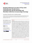 Research paper thumbnail of Hospital Admission Less than 30 Days after Chemotherapy: Results from a Chemotherapy-Specific Morbidity and Mortality Conference in Gynecologic Oncology