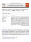 Research paper thumbnail of Spatial genetic structure in natural populations of Caryocar brasiliense Camb. (Caryocareceae) in the North of Minas Gerais, Brazil