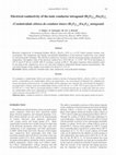 Research paper thumbnail of Electrical conductivity of the ionic conductor tetragonal (Bi2O3)1-x(Eu2O3)x