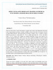 Research paper thumbnail of International Journal of Social Science and Economic Research