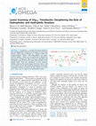 Research paper thumbnail of Lysine Scanning of Arg10–Teixobactin: Deciphering the Role of Hydrophobic and Hydrophilic Residues