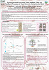 Research paper thumbnail of Ectomycorrhizal functional traits mediate plant-soil feedback processes in trace element contaminated soils