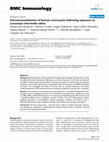 Research paper thumbnail of Immunomodulation of human monocytes following exposure to Lutzomyia intermedia saliva