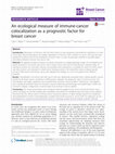 Research paper thumbnail of An ecological measure of immune-cancer colocalization as a prognostic factor for breast cancer