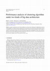 Research paper thumbnail of Performance Analysis of Clustering Algorithm in Sensing Microblog for Smart Cities