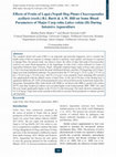 Research paper thumbnail of Effects of Fruits of Lapsi (Nepali Hog Plum) Choerospondias axillaris (roxb.) b.l.Burtt & a.w.Hill on Some Blood Parameters of Major Carp rohu Labeo rohita(H) During Intensive Aquaculture