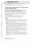 Research paper thumbnail of Articular cartilage zonal differentiation via 3D Second-Harmonic Generation imaging microscopy